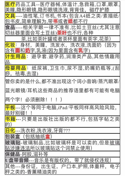 闲鱼卖货避坑指南 裂变引流必知的违禁词与站外引流实操干货